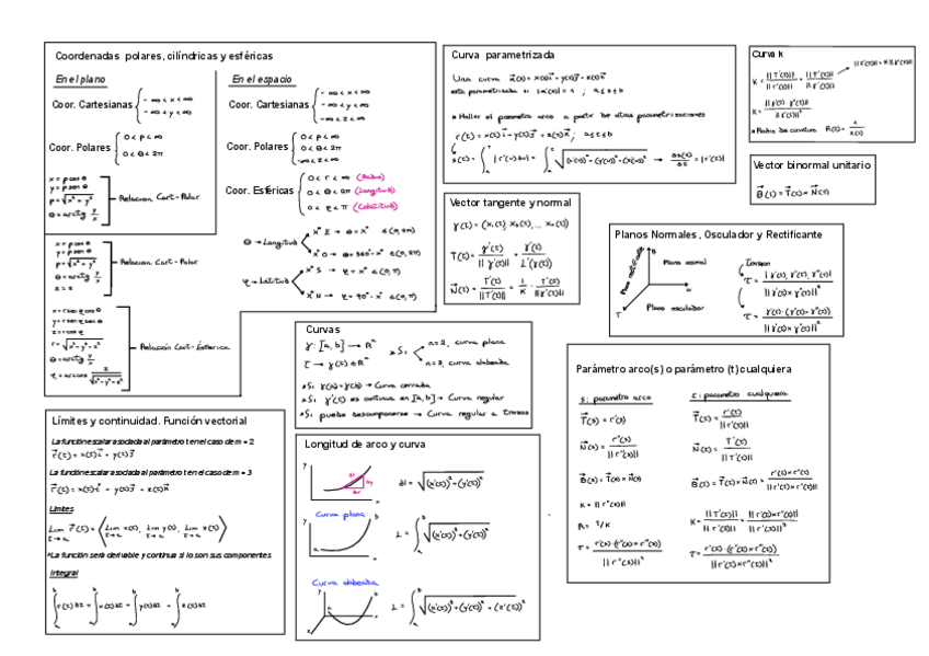 Miniatura del documento formulario-funciones-vectoriales.pdf