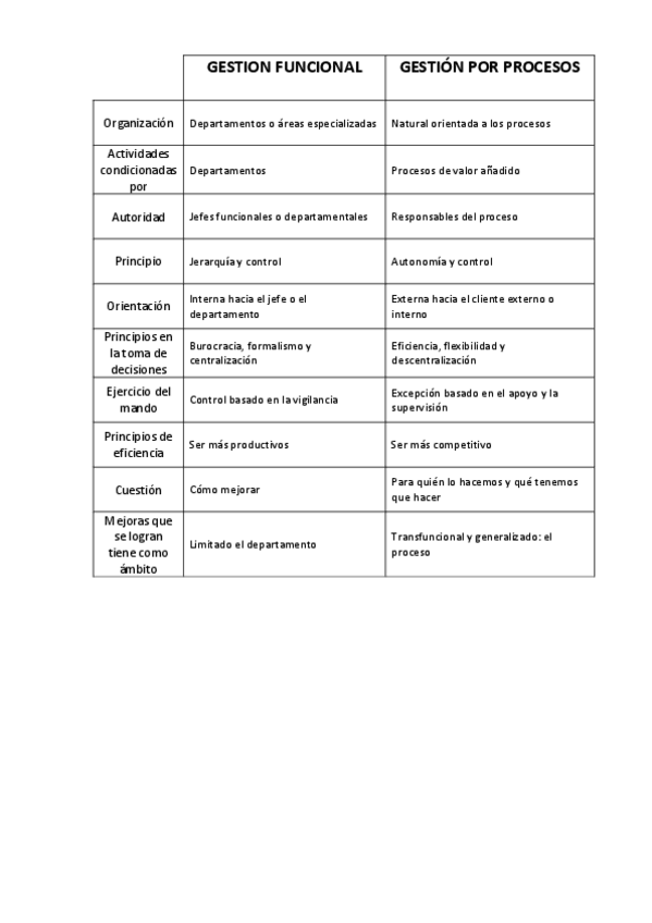 Miniatura del documento calidad-gestiones.pdf