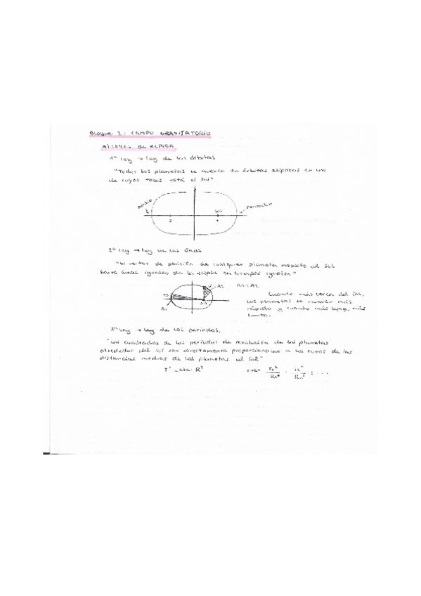 Miniatura del documento GRAVITACION-Apuntes.pdf