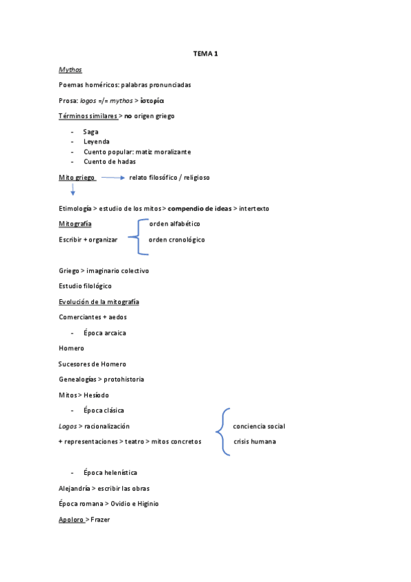 Miniatura del documento Esquemas-mitologia.pdf