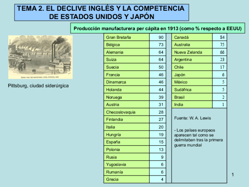 Miniatura del documento Tema-2.pdf