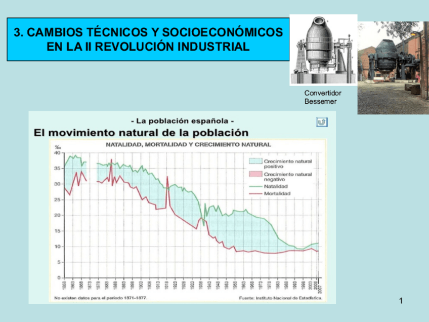 Miniatura del documento Tema-3.pdf