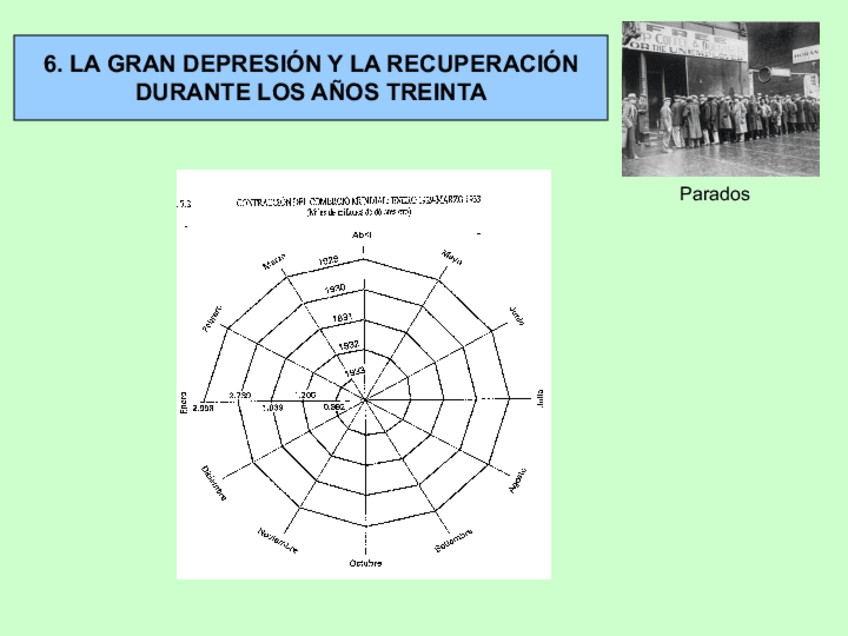 Miniatura del documento Tema-6.pdf