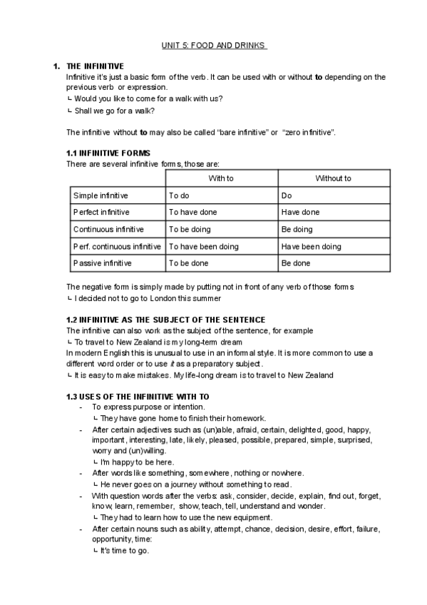 Miniatura del documento Unit-5-Food-and-drinks.pdf