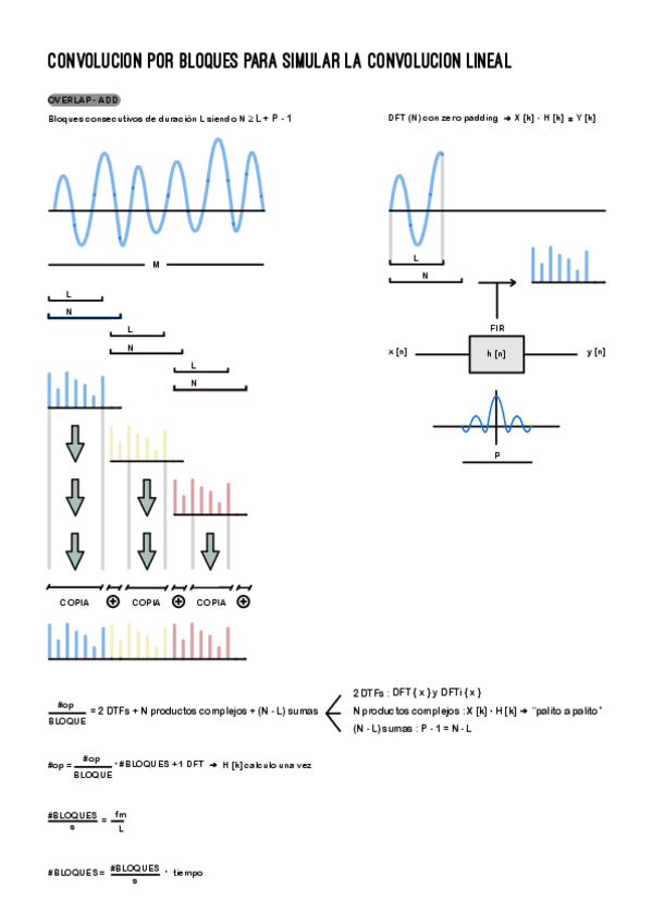 Miniatura del documento Operaciones Con Bloques.pdf