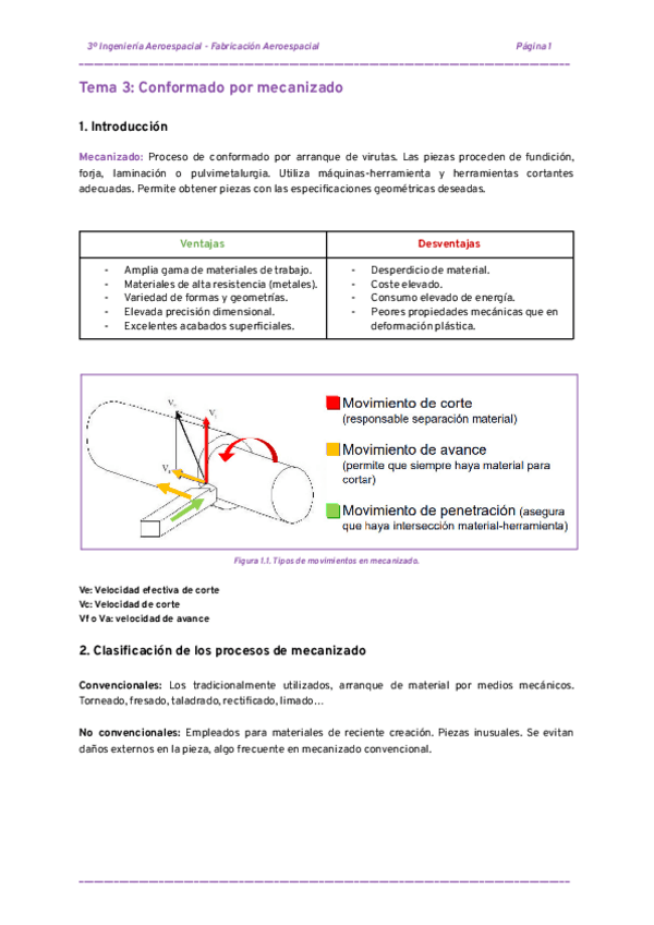 Miniatura del documento Fabri-Tema-3.pdf