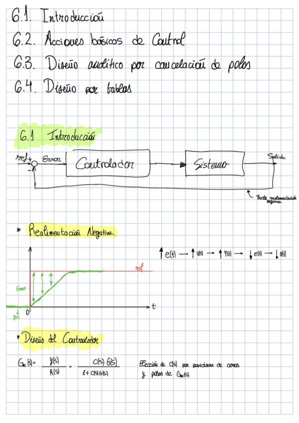 Miniatura del documento Tema-6-Control-Automatico-.pdf