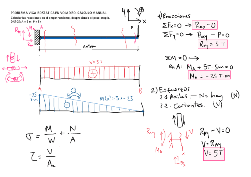 Miniatura del documento Ejercicios-diagramas.pdf