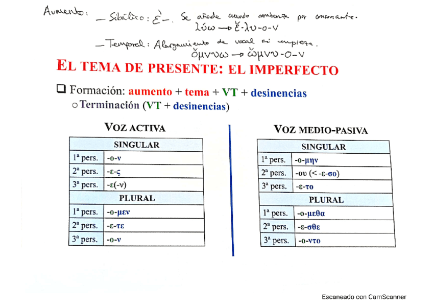 Miniatura del documento CamScanner-08-23-2022-10.pdf