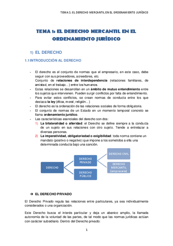 Miniatura del documento TEMA 1. El derecho mercantil en el ordenamiento jurídico - copia.pdf