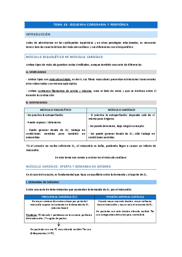 Miniatura del documento Cardiovascular-PG-11-16-19-25.pdf