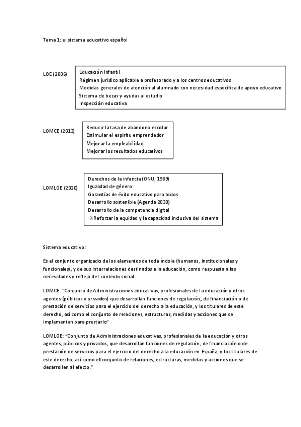 Miniatura del documento Tema-1.pdf