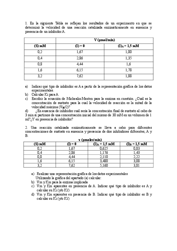 Miniatura del documento Problemas-de-inhibicion-enzimatica.pdf