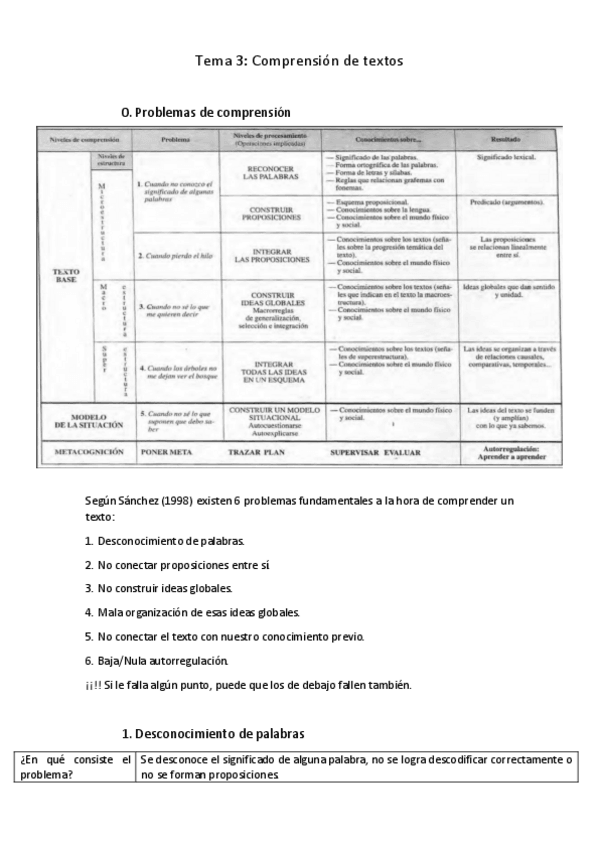 Miniatura del documento Tema-3-1.pdf