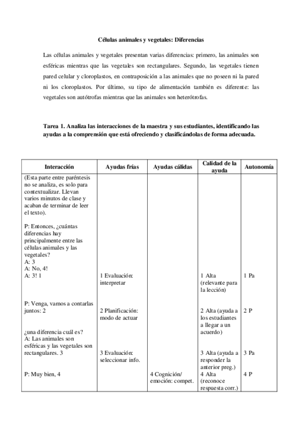 Miniatura del documento Minicaso-2.pdf