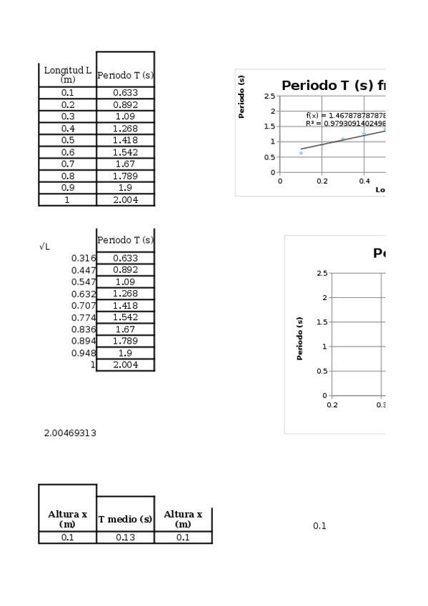 Miniatura del documento Libro3.xlsx