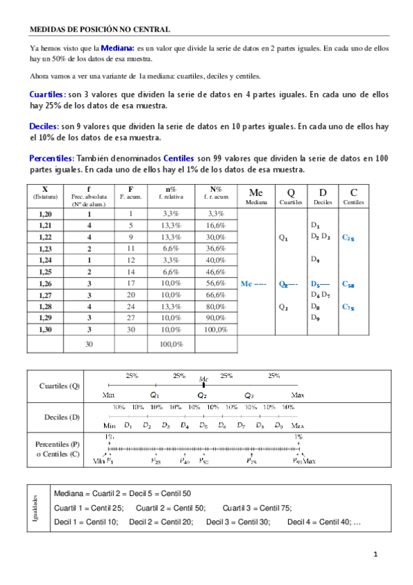 Miniatura del documento 22-MEDIDAS-DE-POSICION-NO-CENTRAL.pdf
