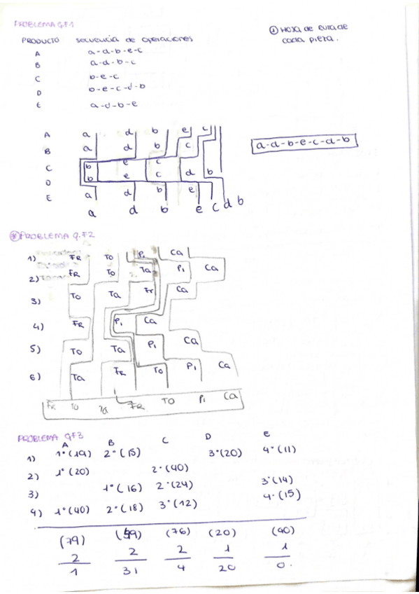 Miniatura del documento ejs-gama-ficticia.pdf