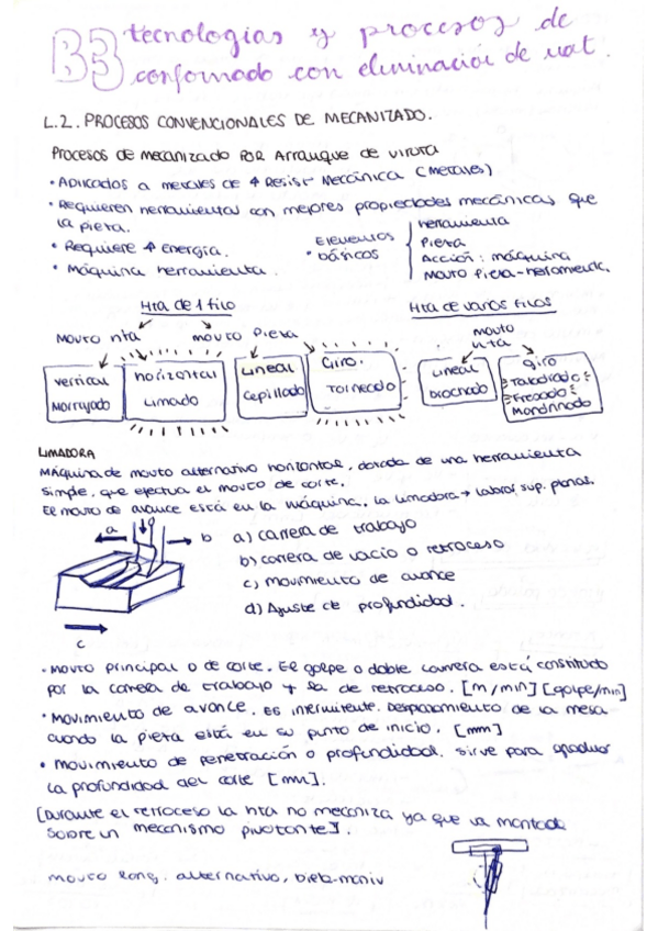 Miniatura del documento bloque-3.pdf