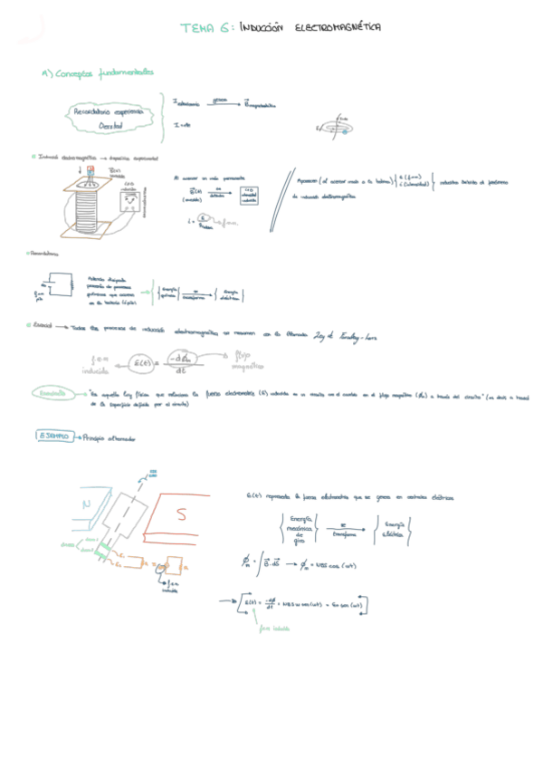 Miniatura del documento Tema-6.pdf