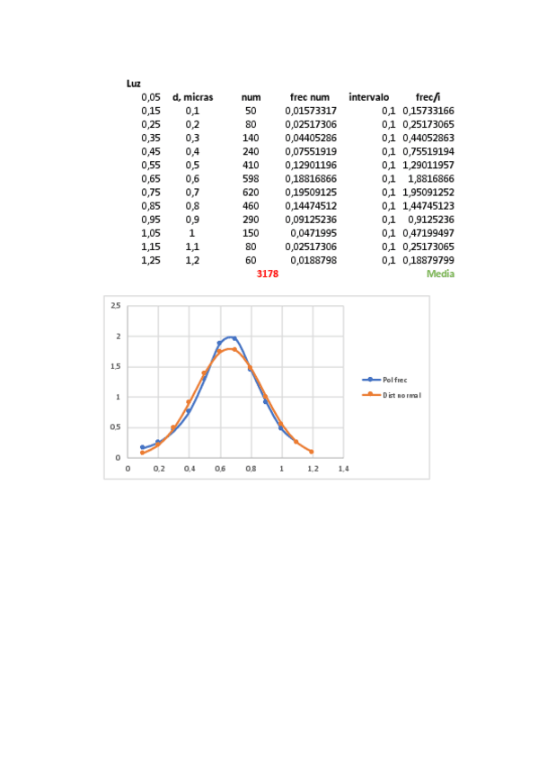 Miniatura del documento Ej10-.pdf