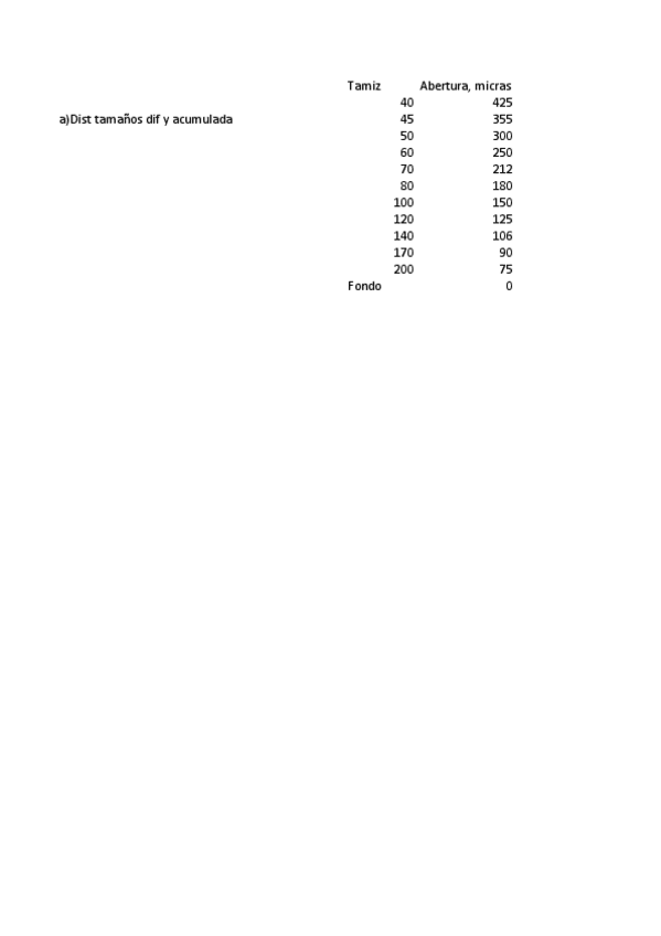 Miniatura del documento Ej3-TALII.pdf