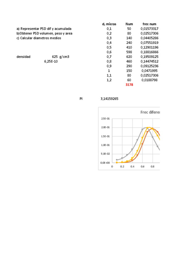 Miniatura del documento Ejercicio-4-TALII.pdf
