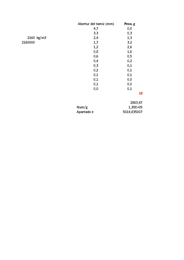 Miniatura del documento Ejercicio-TAL-8.pdf