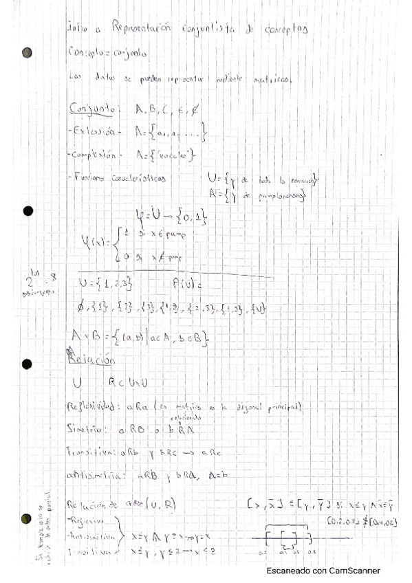 Miniatura del documento Apuntes.pdf