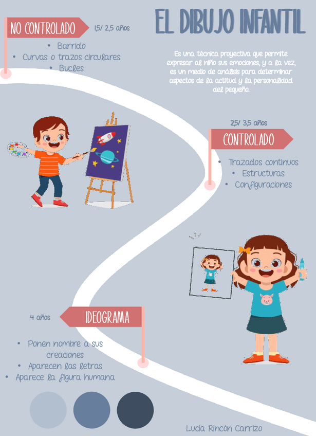 Miniatura del documento DIBUJO-INFANTIL.pdf