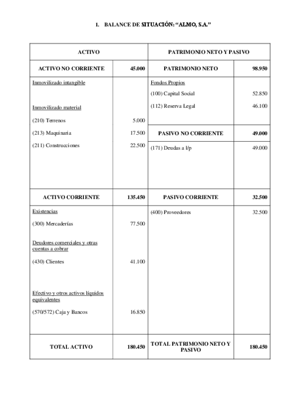 Miniatura del documento Ejercicio-1-1.pdf
