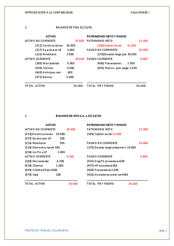 Miniatura del documento Ejercicios-I-Solucion.pdf