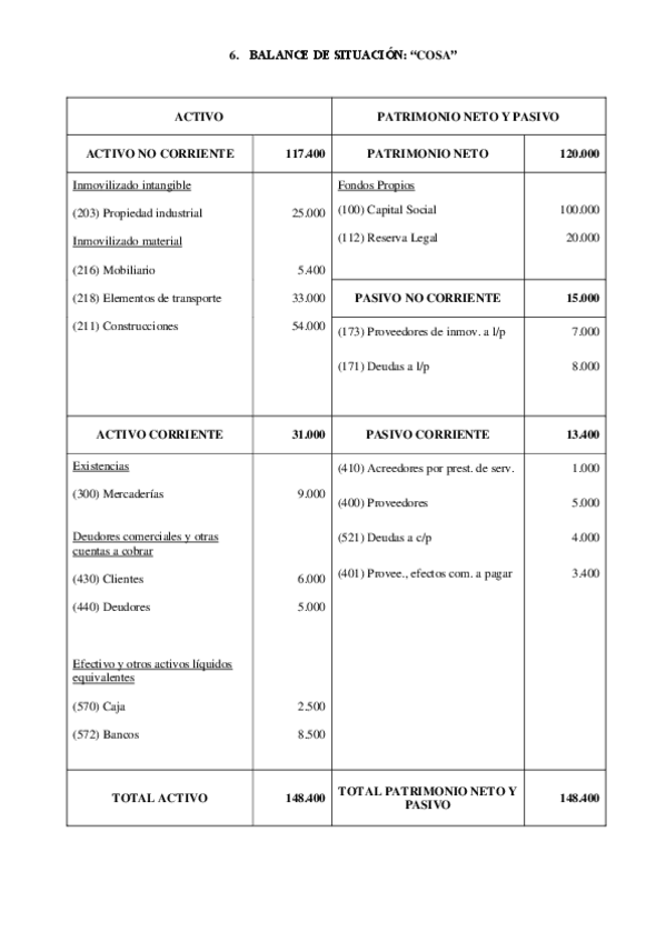 Miniatura del documento Ejercicio-6.pdf