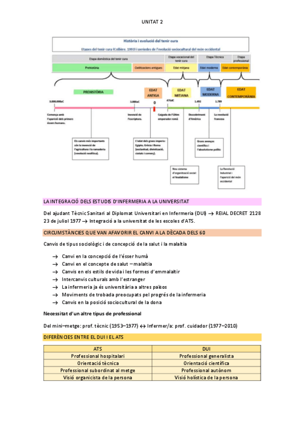 Miniatura del documento Apunts-Historia-2.pdf