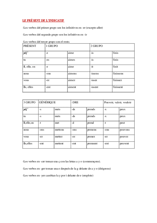 Miniatura del documento LE-PRESENT-DE-INDICATIF.pdf
