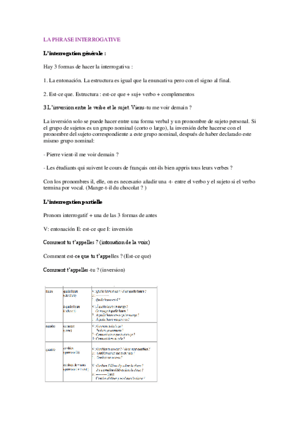 Miniatura del documento LA-PHRASE-INTERROGATIVE.pdf