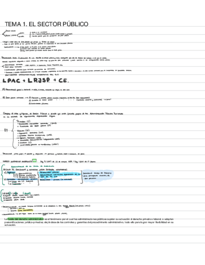 Miniatura del documento Derecho-Administrativo-II.pdf