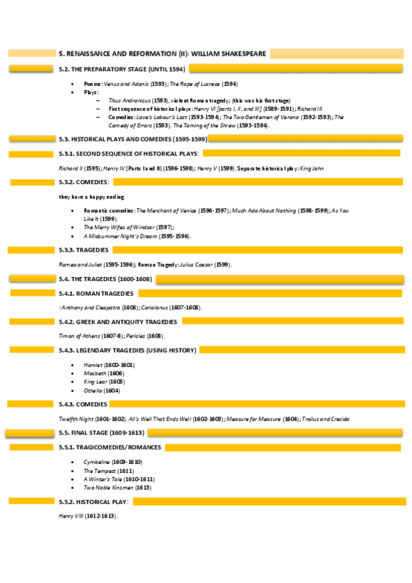 Miniatura del documento THEORY-UNIT-5.pdf