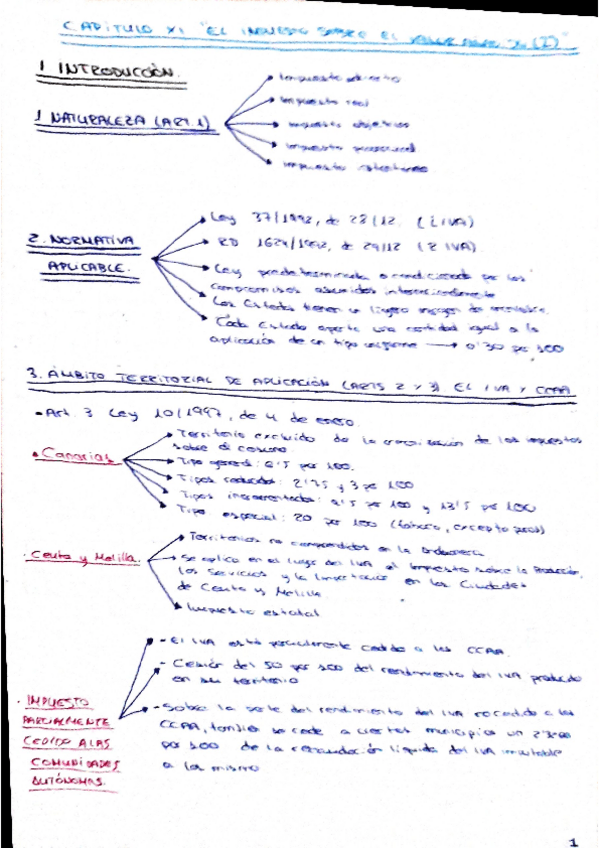 Miniatura del documento Apuntes-tribu-II.pdf