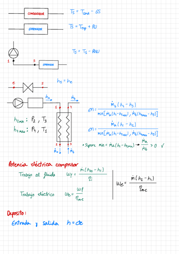 Miniatura del documento Formulario.pdf