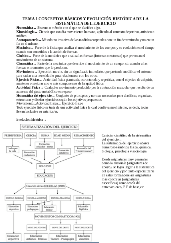 Miniatura del documento Apuntes-TM-1-3.pdf