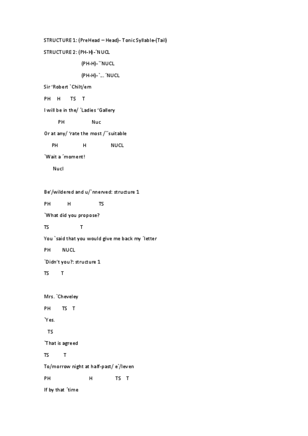 Miniatura del documento INTONATION.pdf