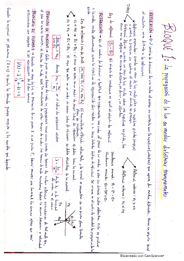 Miniatura del documento formulario-resumen-optica-I.pdf
