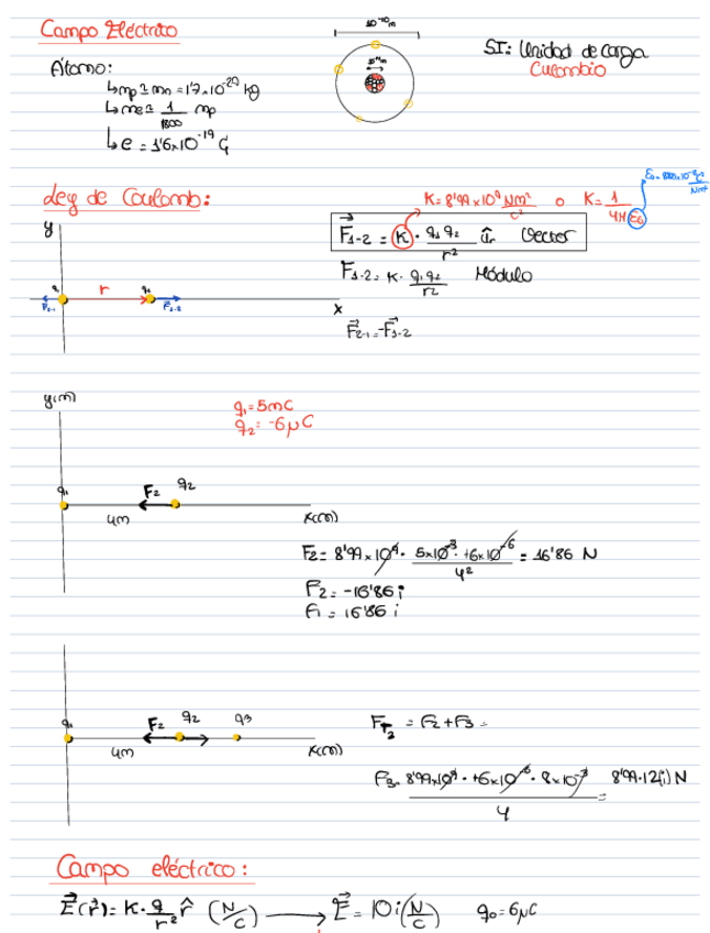 Miniatura del documento Fisica-II.pdf