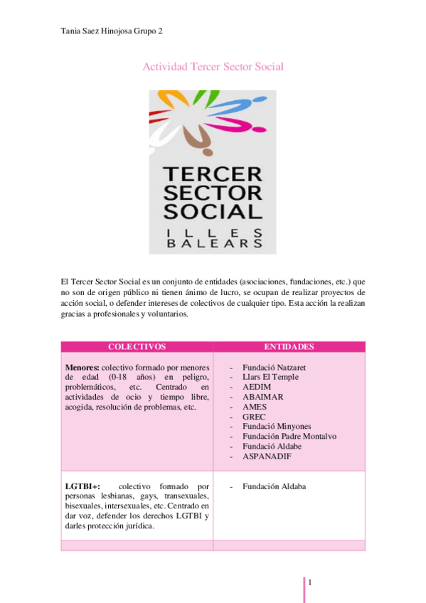 Miniatura del documento TERCER-SECTOR-SOCIAL.pdf