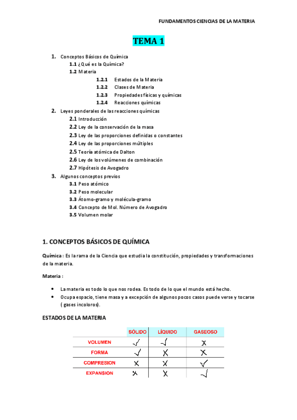 Miniatura del documento TEMA-1QUIMICA.pdf
