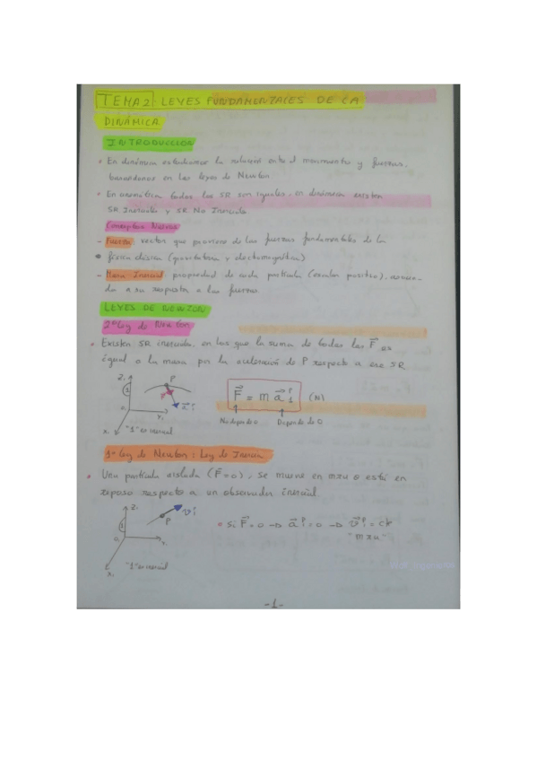 Miniatura del documento TEMA-2-RESUMEN-TEORIA.pdf