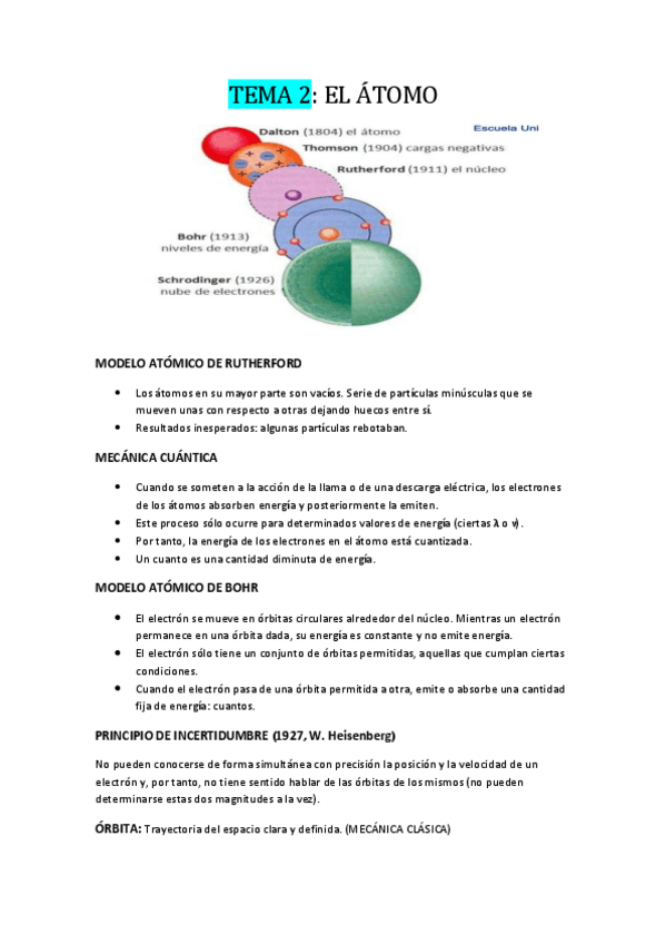 Miniatura del documento TEMA-2-QUIMICA.pdf