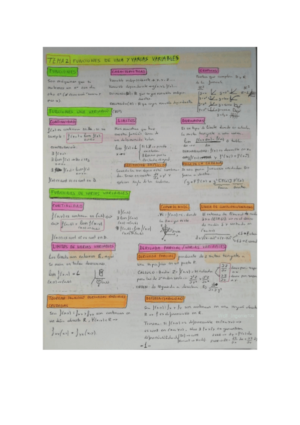 Miniatura del documento TEMA-2-RESUMEN.pdf