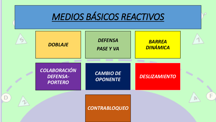 Miniatura del documento TEMA-7-BALONMANO.pdf